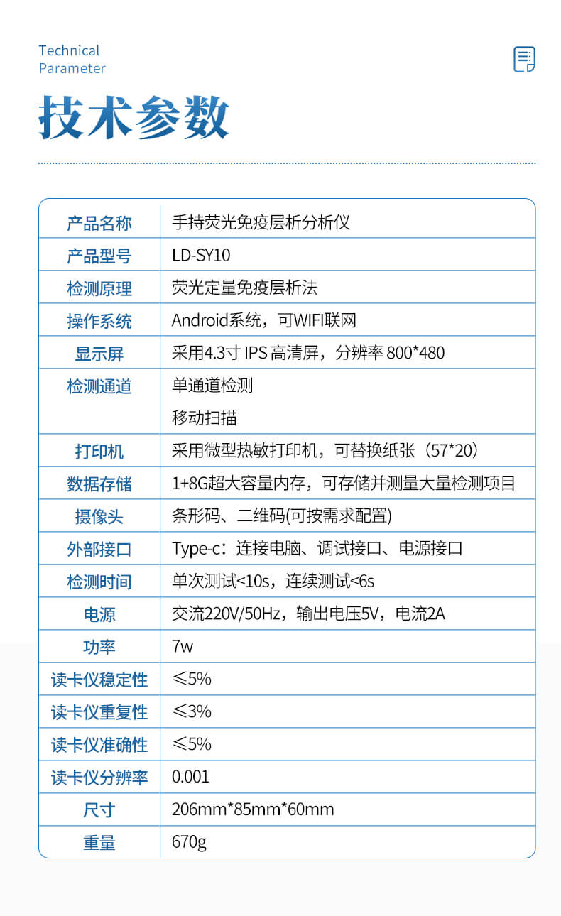 便攜式真菌毒素檢測(cè)儀