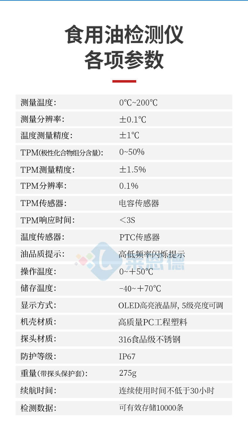 食用油品質(zhì)檢測儀