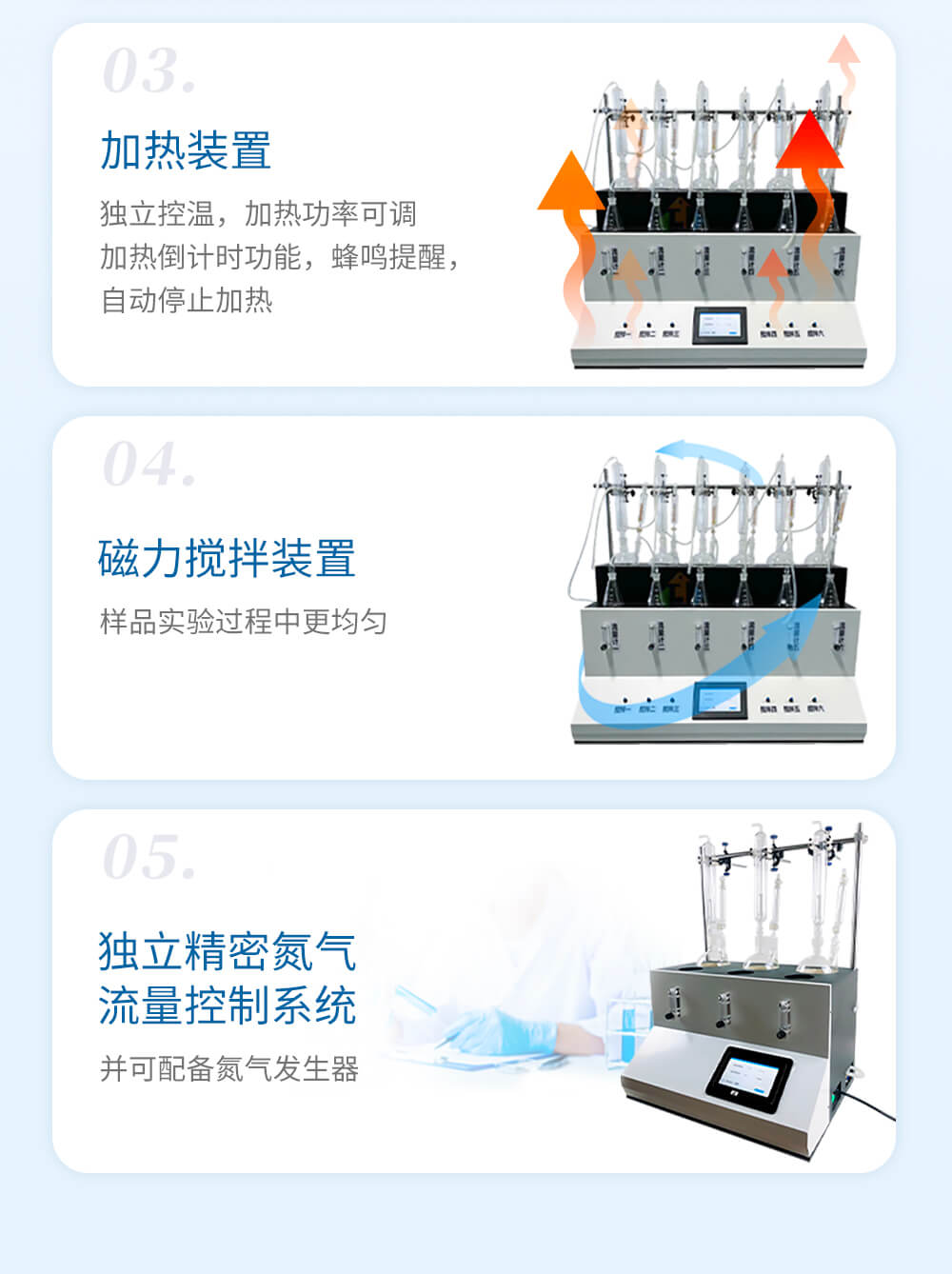 二氧化硫殘留量測定儀
