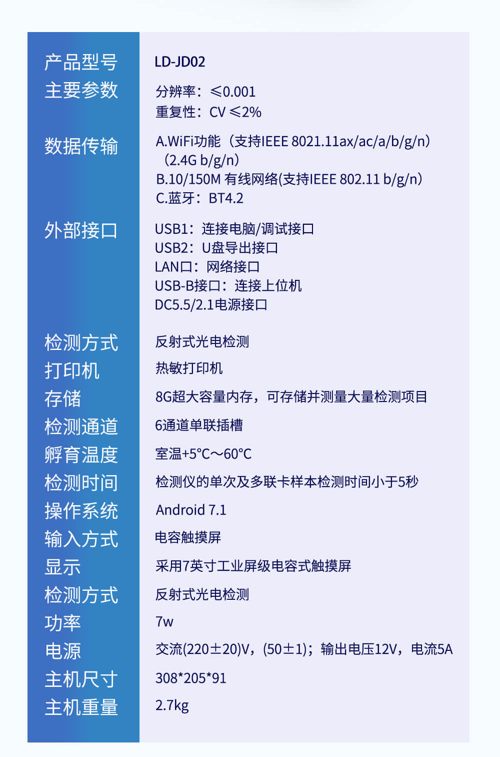 金標讀數(shù)設(shè)備