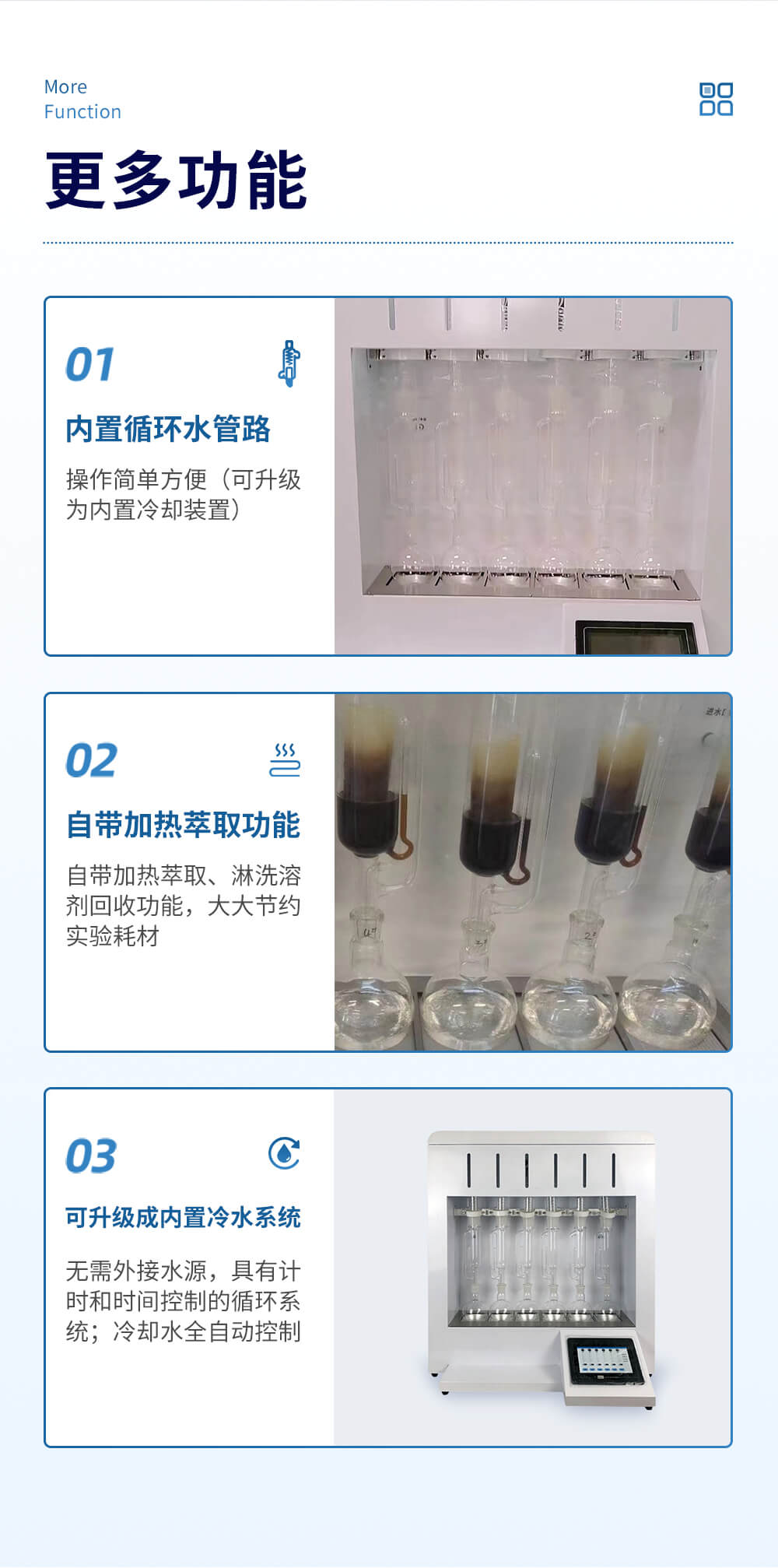 全自動脂肪檢測儀