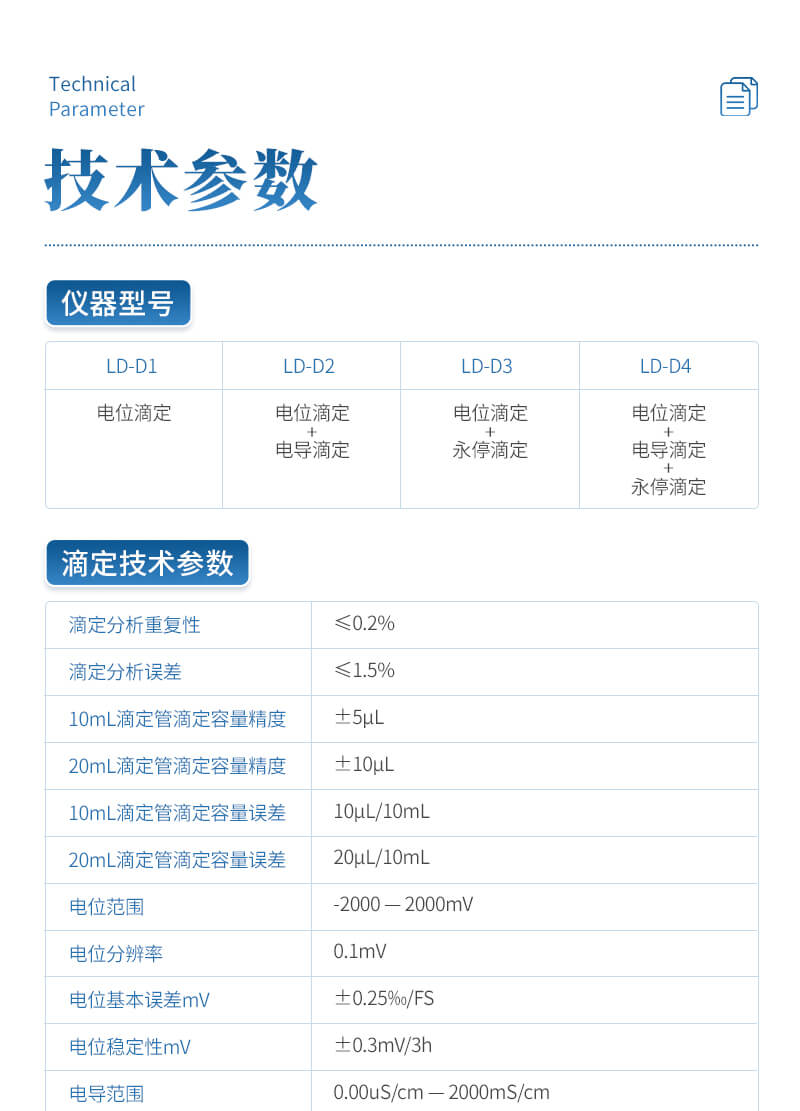 自動電位滴定儀器
