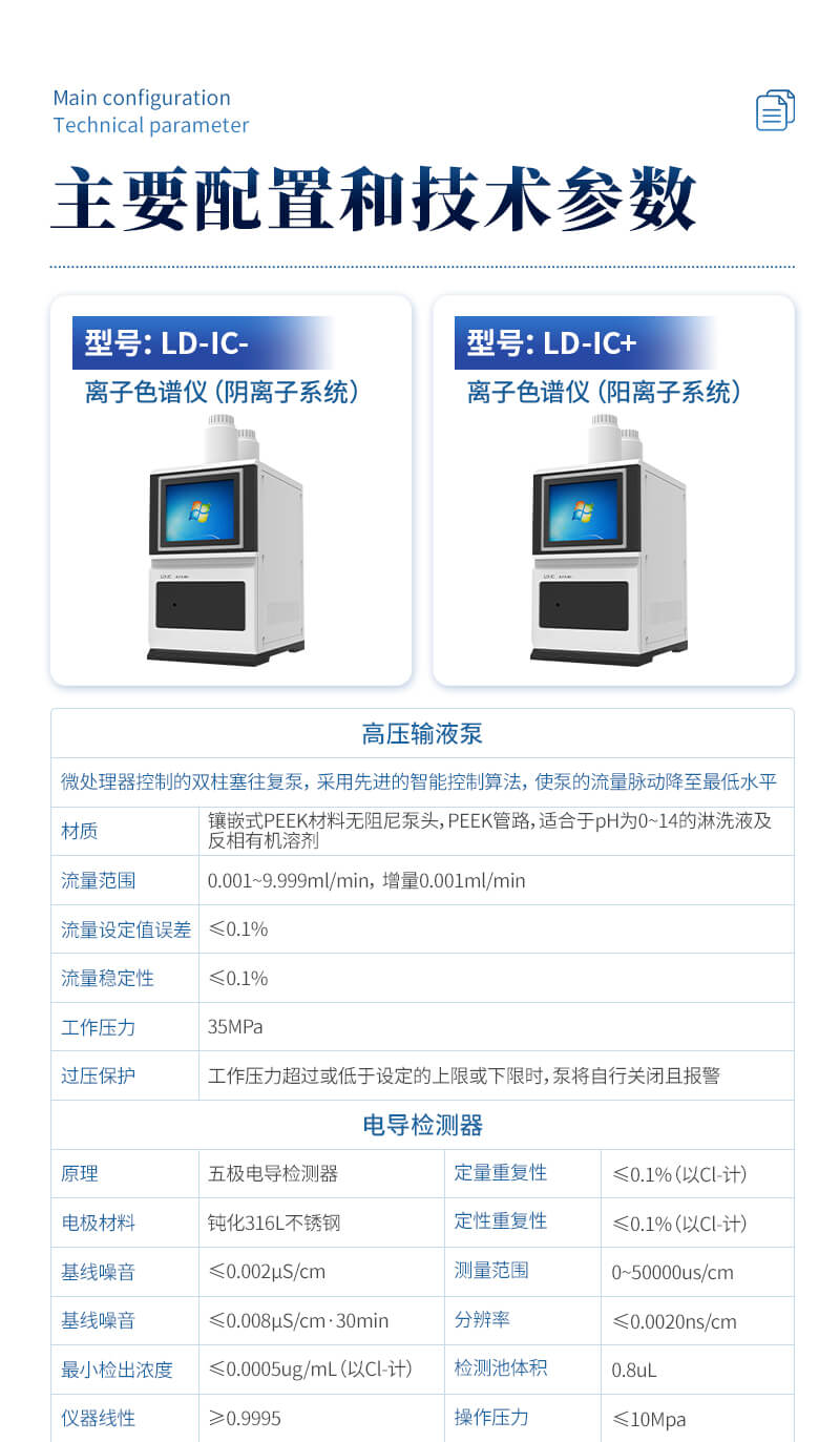 離子色譜全自動進樣器