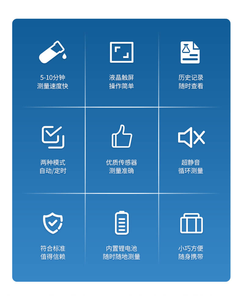 水分活度分析儀