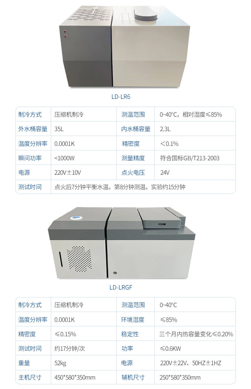 熱值檢測設(shè)備